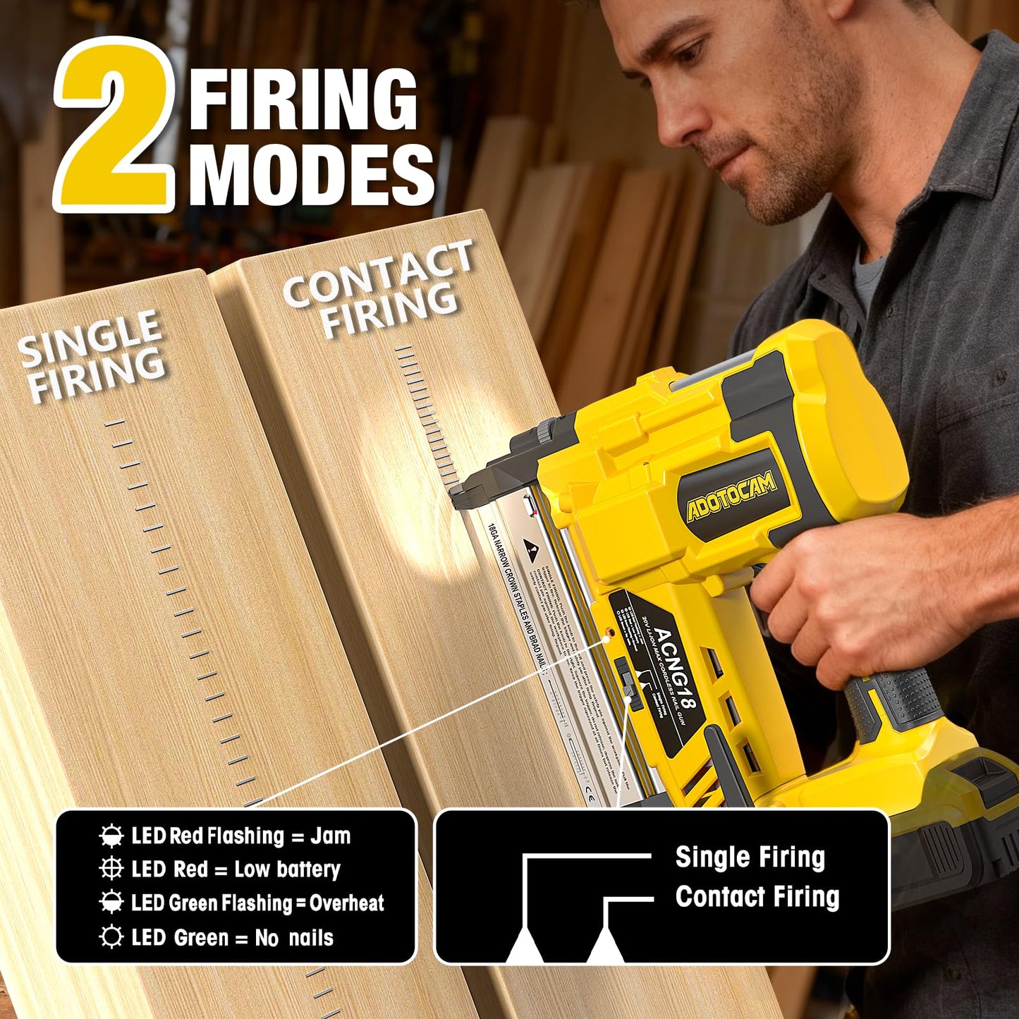 Cordless 2" Brad Nailer Compatible with DeWalt 20V Battery(No Battery), 2 in 1 Electric Nail Gun/Staple Gun,18GA Nail Gun Battery Powered with 1000 Nails/Staples for Woodworking & Home Improvement