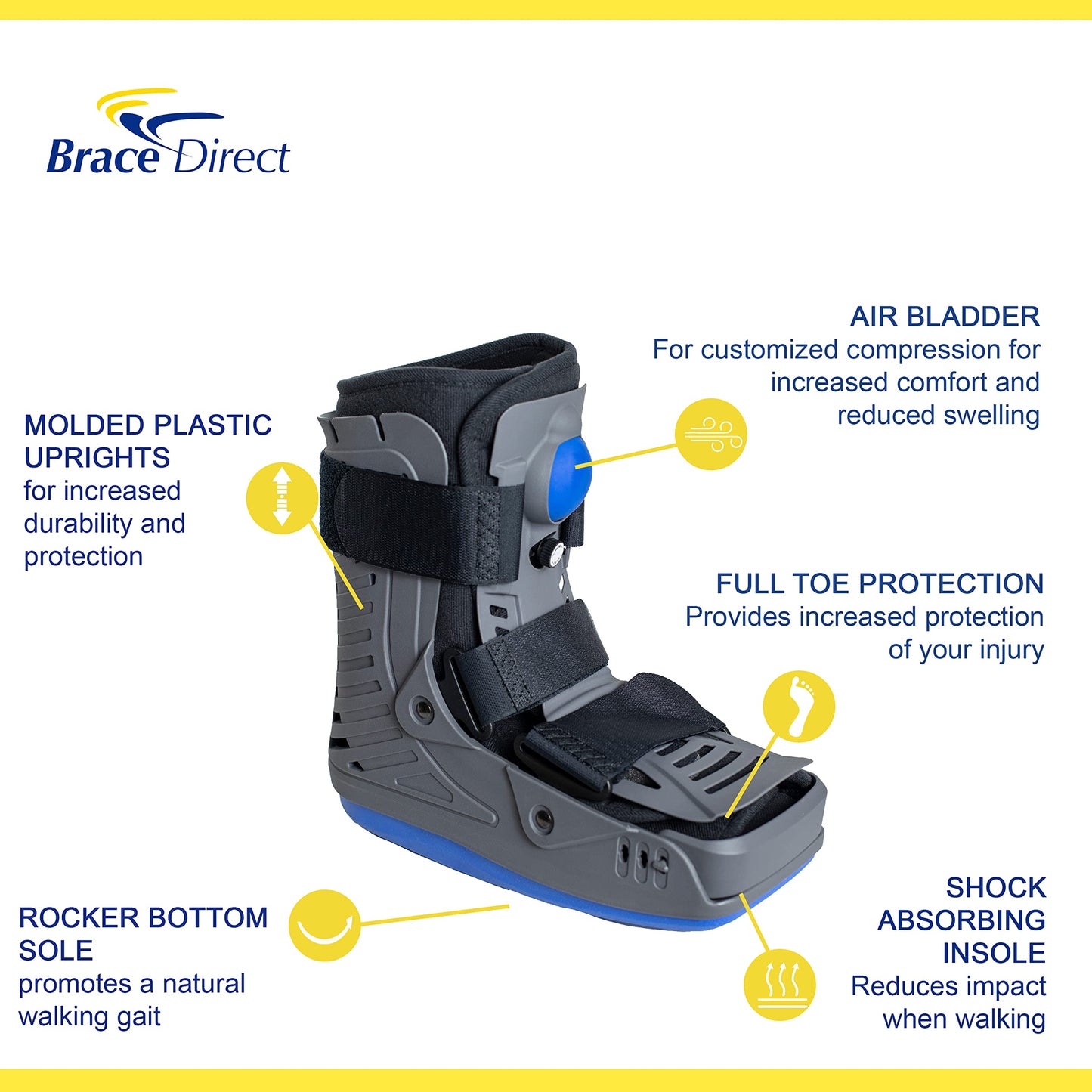 Brace Direct Short Medical Walking Boot with Air Pump - Lightweight Orthopedic Fracture Boot for Foot & Ankle Injury Recovery with Toe Guard (Medium - US Shoe Size Men 7.5-10 / Women 8.5-11.5)