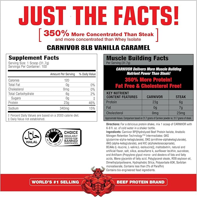 MuscleMeds Carnivor Beef Protein Isolate, 0 Lactose, 0 Sugar, 0 Fat, 0 Cholesterol, Halal Certified, Vanilla Caramel, 7 Lb, 100 Servings