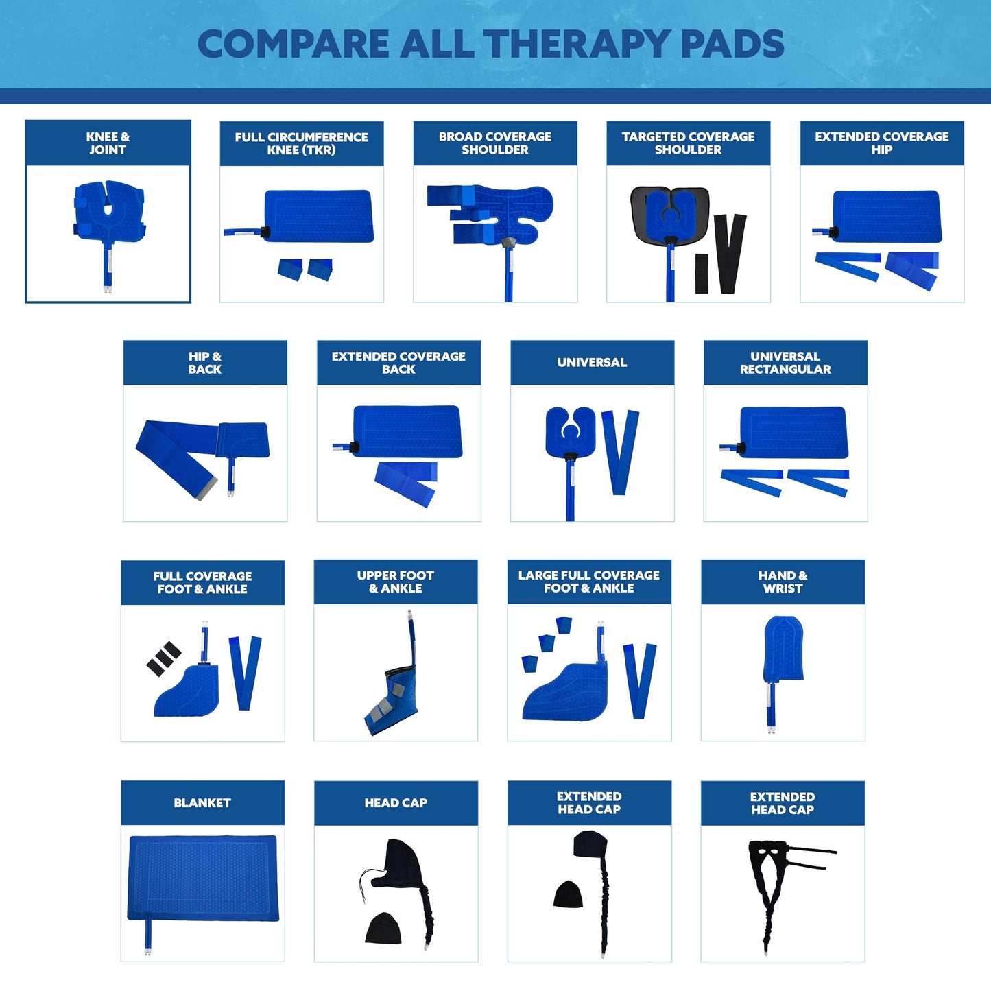 Polar Active Ice® 3 in 1 Knee, Ankle, & Elbow Therapy pad 12.5” x 10.5” with Attached Belts. Use only with The Polar Active Ice #AIS Therapy System.