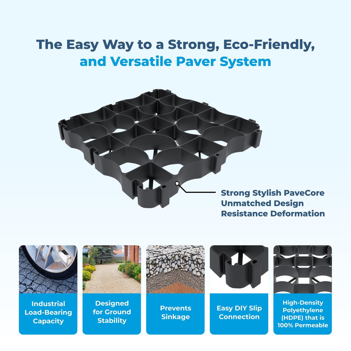 PaveCore Eco Grass and Gravel Pavers - Permeable Pavers Designed as Driveway Pavers, Grass Shed Base, Patio RV Pad, Gravel, DIY Outdoor (PaveCore 1 Pack (9 Pavers))