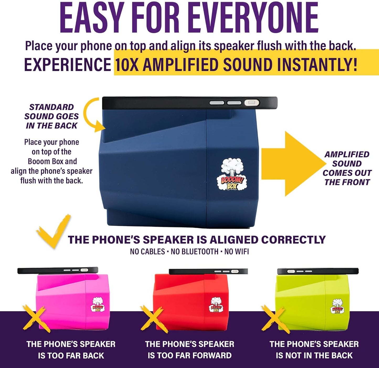 Mad Man Set Phone Volume Amplifier Sound Booster - No Bluetooth or Cables, Smartphone on Speaker to Amplify Audio