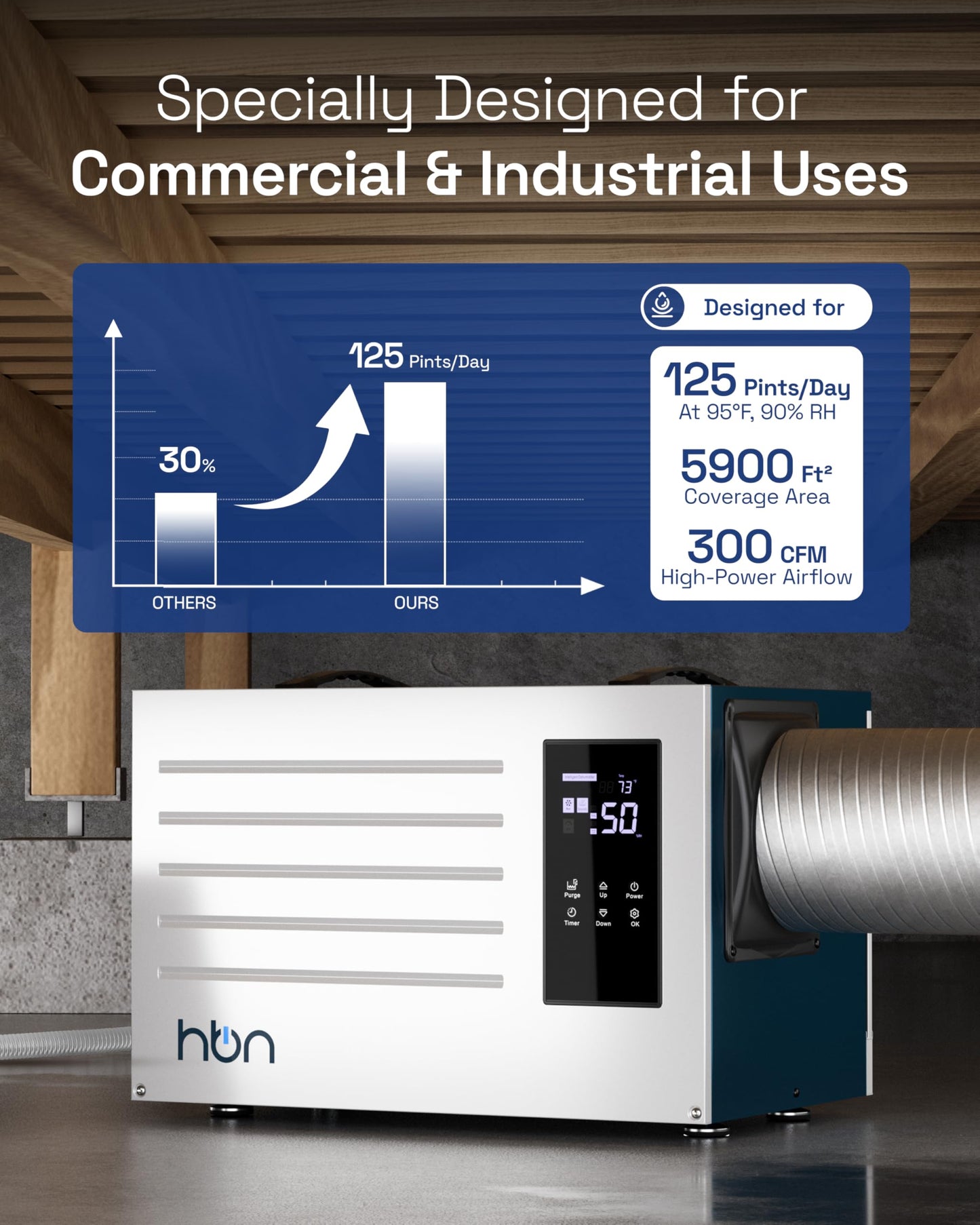 HBN Crawl space Dehumidifier 125 Pints with Pump and Drain Hose, Industrial Dehumidifier for Basement and Commercial up to 5900 Sq. Ft, Large Capacity, Built-in 24-Hour Timer