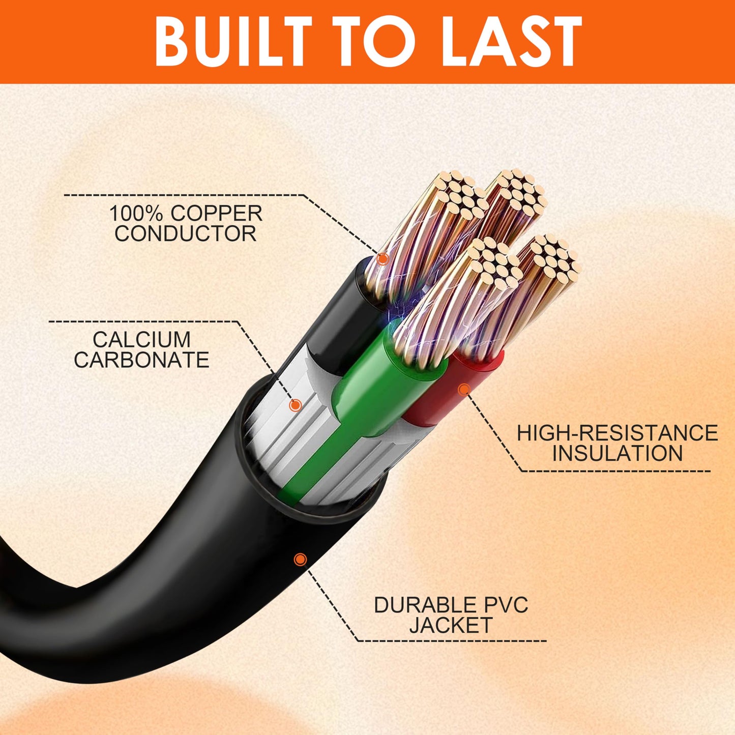 50 Amp RV Extension Cord 75 ft, Heavy Duty 6/3+8/1 SJTW AWG RV Power Cord with Grip Handle Twist Lock, NEMA 14-50P to SS2-50R with LED Indicator