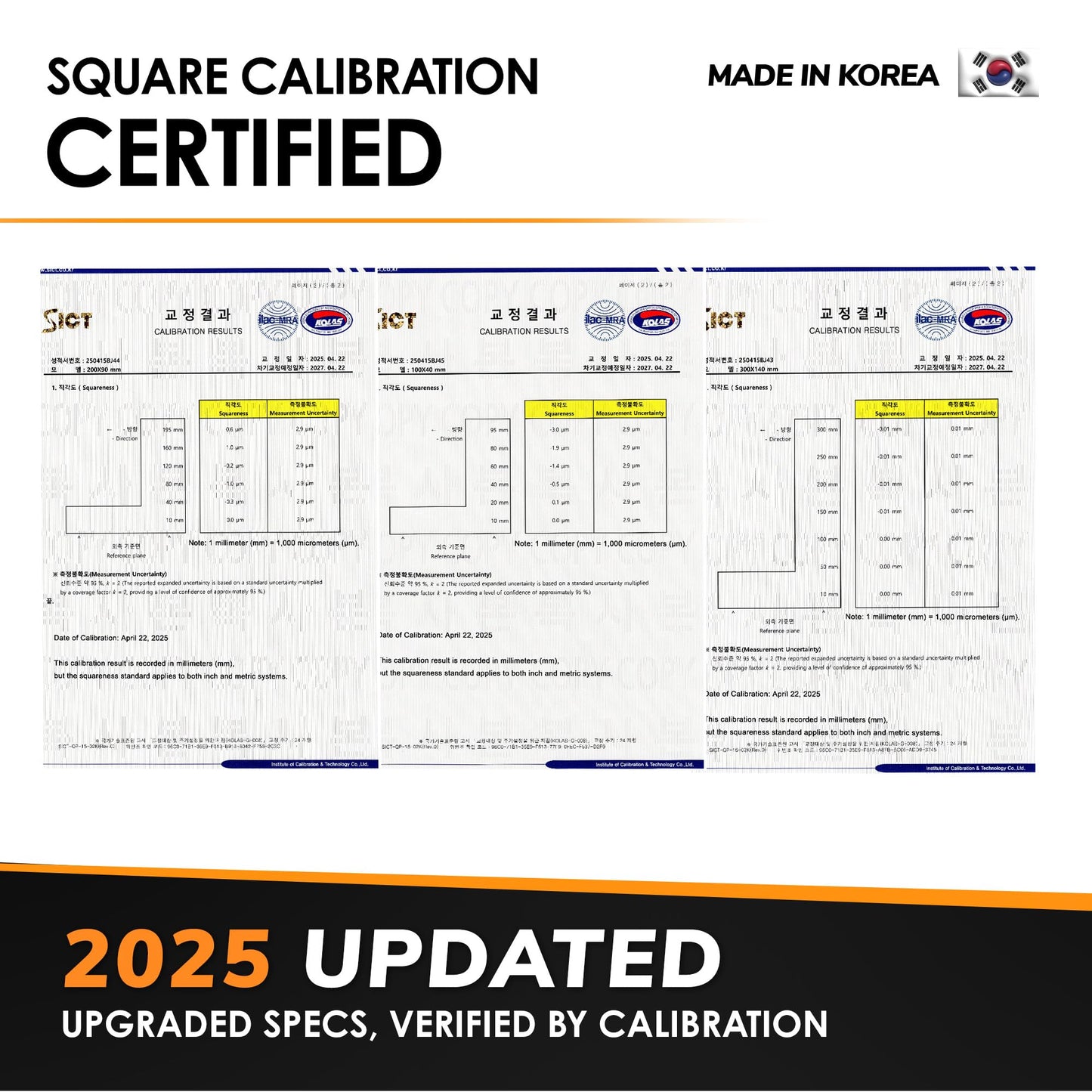 Woodraphic Large Woodworking Square MM Set 200 & 300 - Professional Framing Carpenter Tool | Aluminum Precision Machinist Ruler for Construction Layout Rafter Speed Triangle