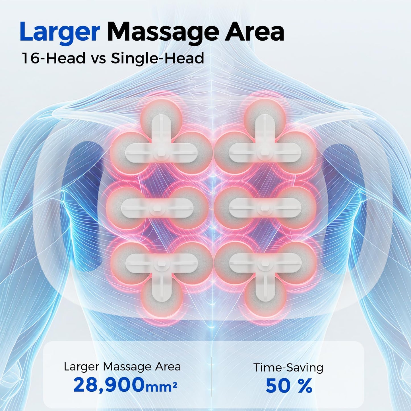 FEIERDUN 16-Head Massage Gun Set, Deep Tissue Percussion Massager with 8 Modes & 50 Intensities, Ultra-Quiet Electric Massage Tool for Back, Neck, Shoulders & Legs, Full Body Muscle Pain Relief, Gray