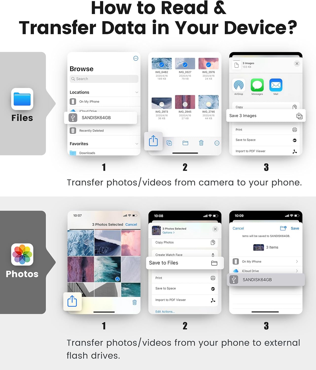 AkHolz 3 SD Card Reader for iPhone iPad Built-in Lightening & USB-C Dual Connectors Card Adapter with SD MicroSD USB-A