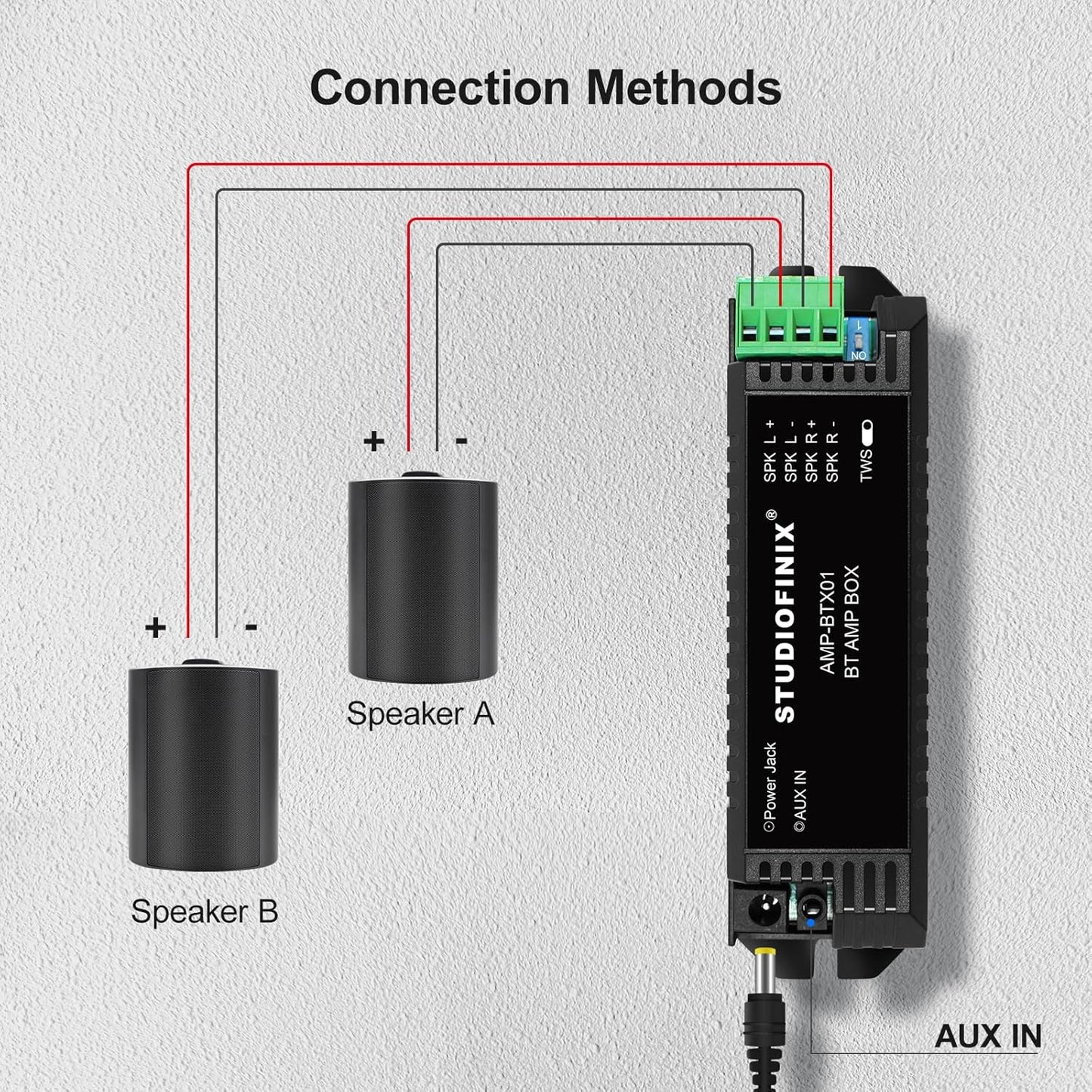 STUDIOFINIX 2-Channel 5.1 STUODIOFINIX Mini Bluetooth Amplifier for Passive Speakers with TWS,AUX,Replacement