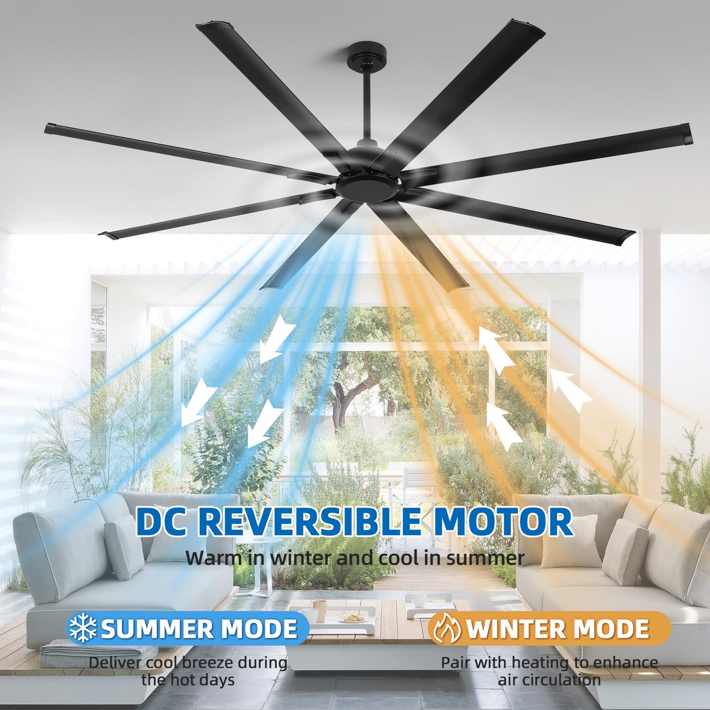 YYEHON 96 Inch Large Industrial Ceiling Fan no Lights, Reversible DC Motor, 3 Downrods, 6 Speed Remote Control, 8 Aluminum Blades, Outdoor Black Fans for Shop/Gym/Warehouse/Garage