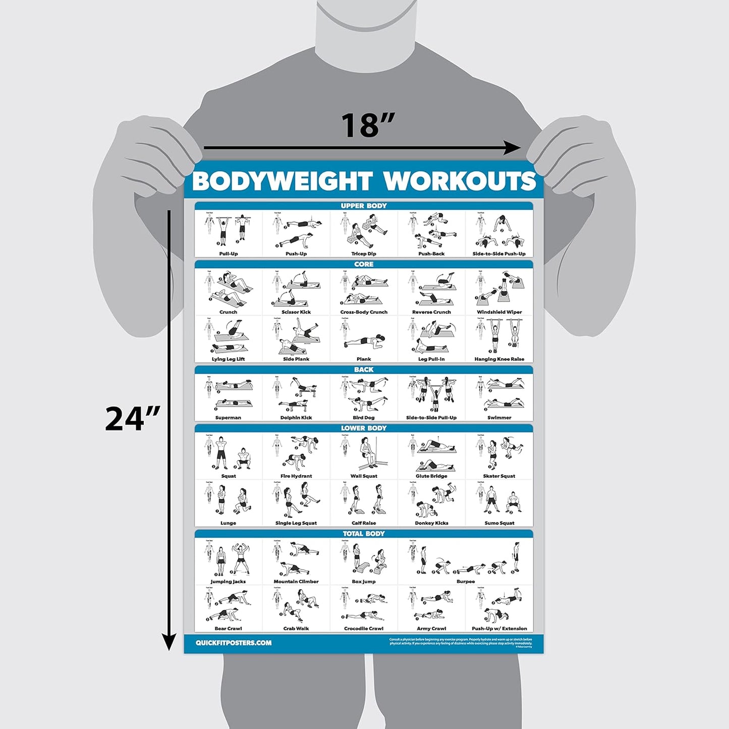 Palace Learning Bodyweight Workout Exercise Poster Set - Laminated Charts (18" x 24") - Volume 1 & 2