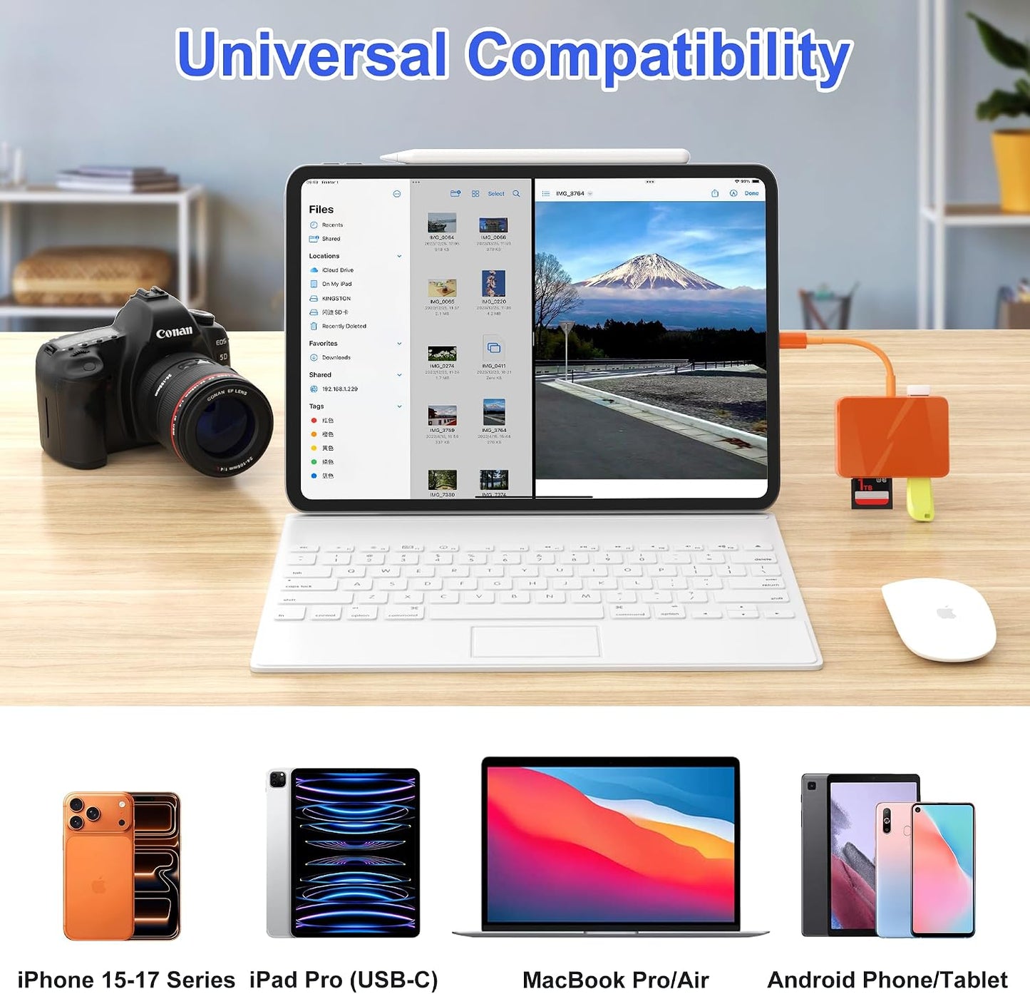 SZHAIYIJIN 5 1 17/16/15 M4/M3 SD Card Reader, in USB-C & USB Card Adapter with SD/MicroSD/MS and Dual USB-A Ports