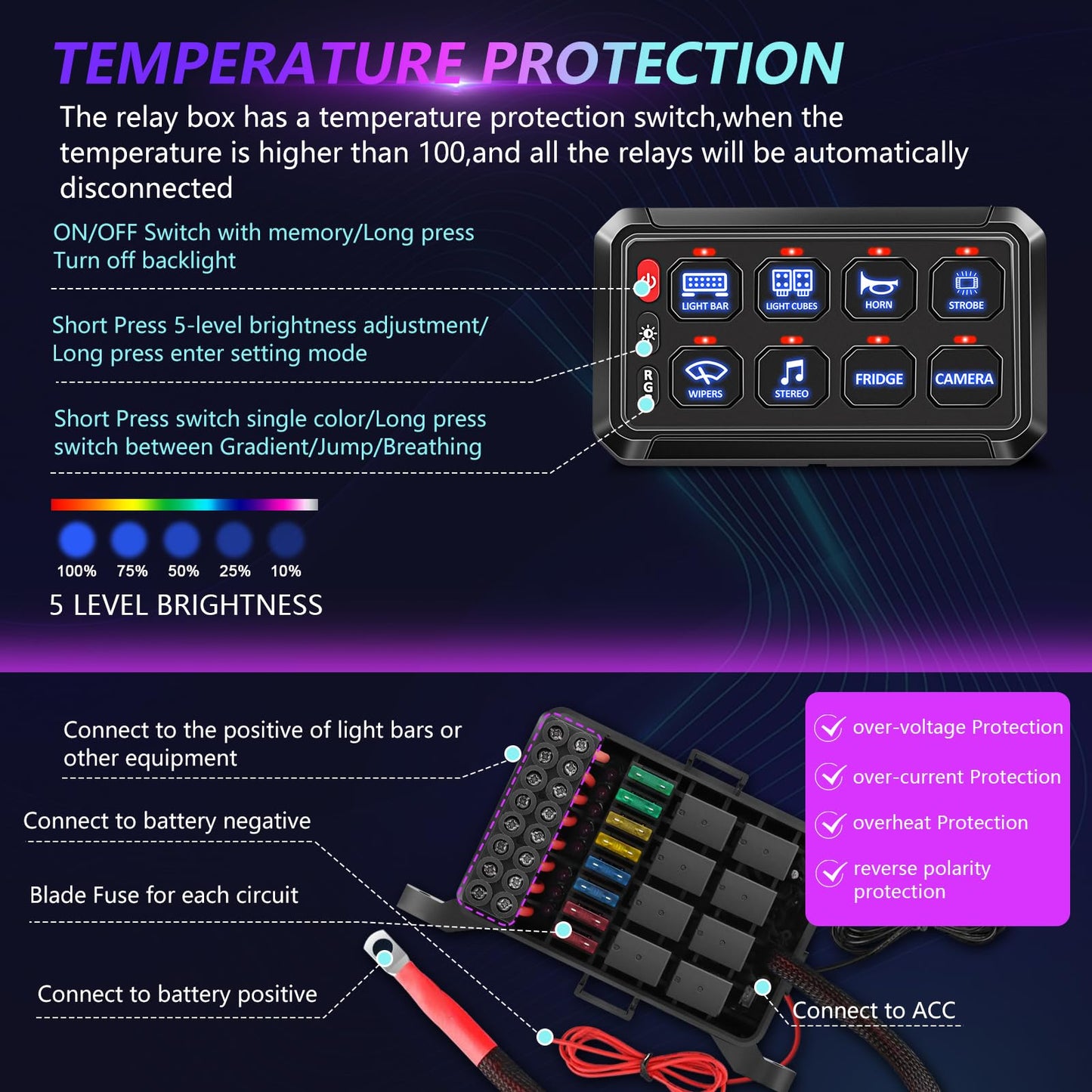 Chelhead 8 Gang RGB Switch Panel 12V Switch Toggle Momentary Pulsed 8 Circuit Control Relay Waterproof Compatible with Bus Car UTV ATV SUV Jeep Golf Cart Off-Road