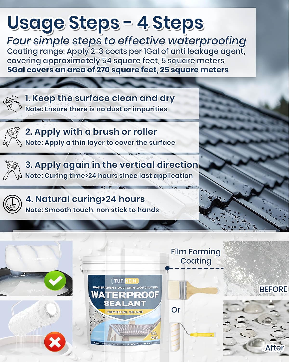 Waterproof Sealant 5 Gallon Clear, TUFINEIN Transparent Waterproof Coating Water-Based Invisible Agent Roofs, Walls, Garden, Terraces Indoor & Outdoor