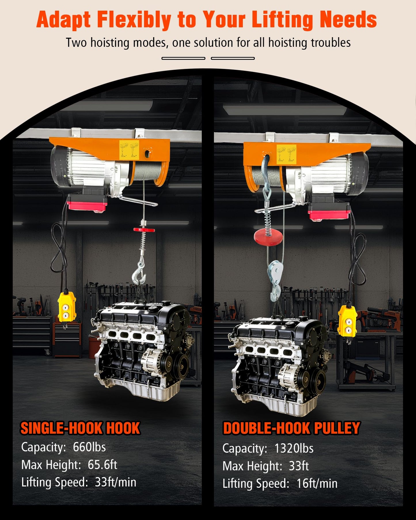 1320 lbs Electric Portable Hoist with Wireless/Wired Remote Control, Electric Hoist 110V, 16ft/33 ft/min Fast Lifting, 65.6 ft Height for Garage, Attic, Warehouse, Factory, Construction Site