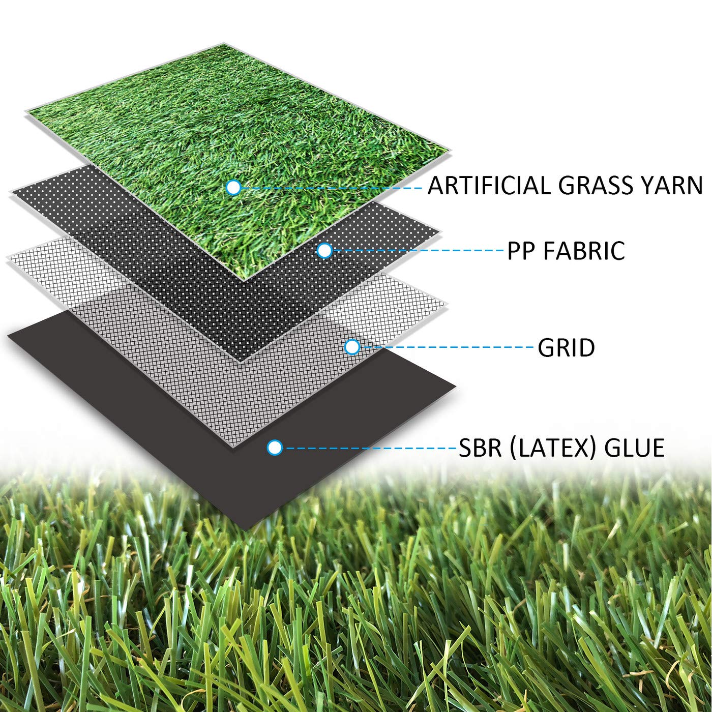 ALTRUISTIC Premium Artificial Grass Drainage Holes & Rubber Backing,6.5 ft x10 ft, 70 oz /1.38 Inch Pile Height Realistic Synthetic Grass Mat Extra-Heavy & Soft Pet Turf Fake Grass for Dogs Outdoor