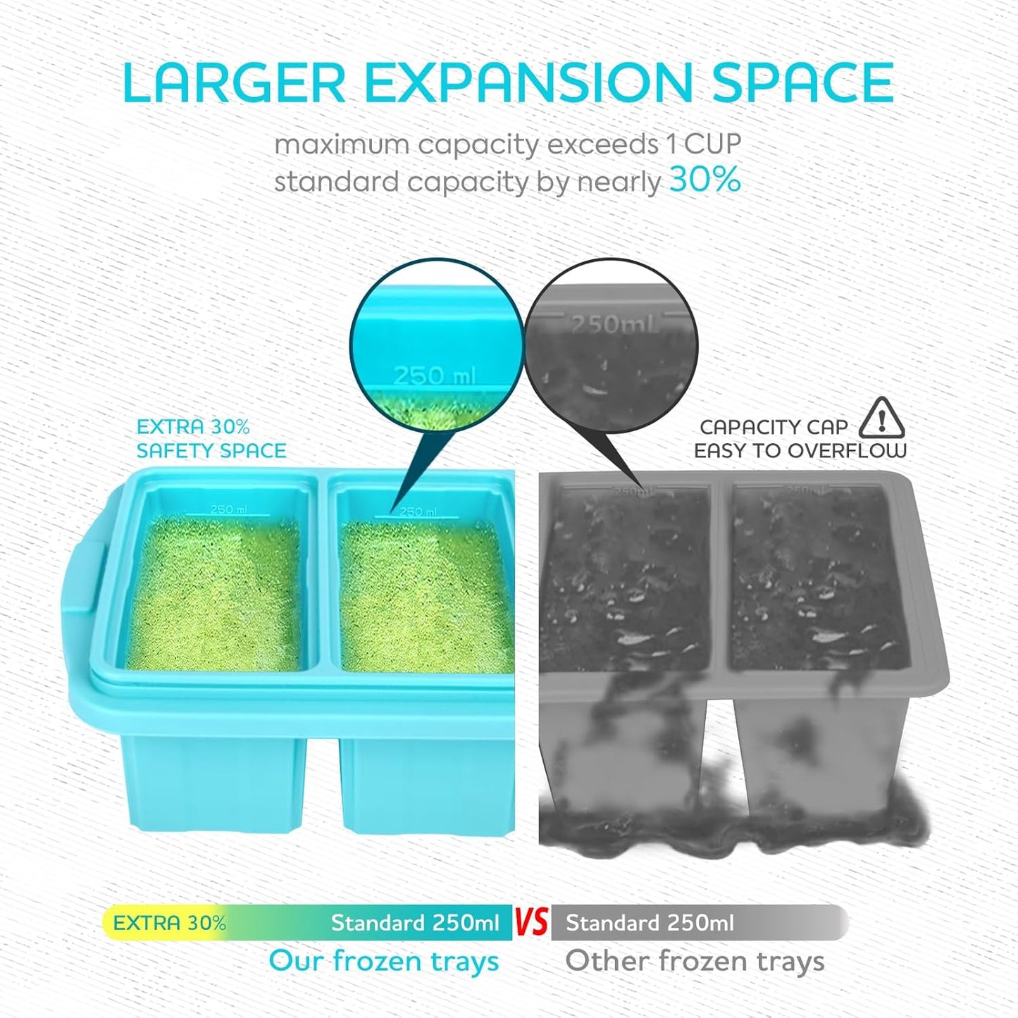 XOMOO Silicone Freezer Tray With Lid | Large Ice Cube Molds for Soup & Meal Prep - 2-Pack, Dishwasher Safe