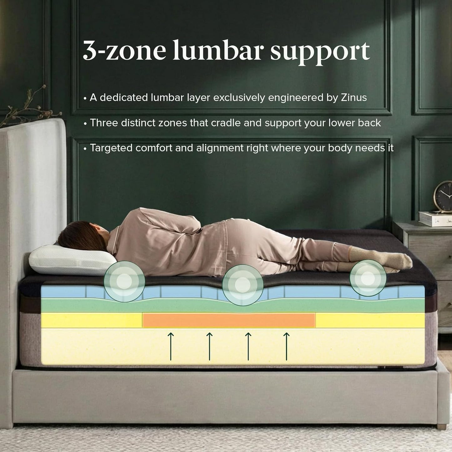 Zinus Lumbar+ Memory Foam Mattress - 14 Inch King, Targeted Lumbar Support & Cooling Gel, CertiPUR-US Certified