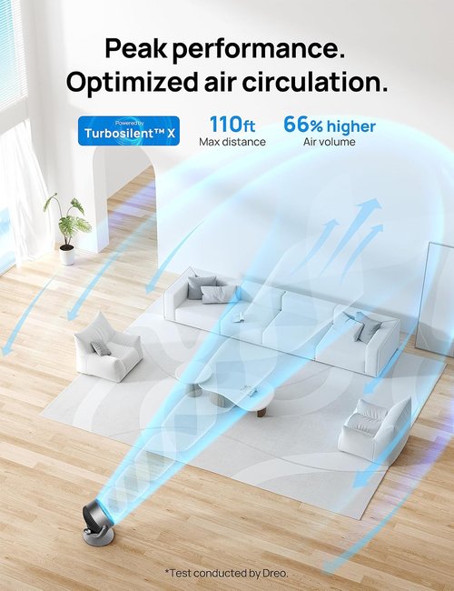 Dreo 16 Inch Quiet Smart Fan - 25dB Oscillating DC Room Fan with Remote & Voice Control | Silver