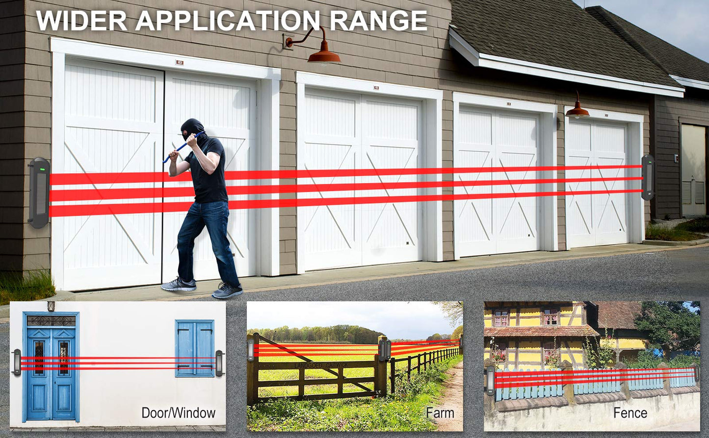 HTZSAFE Solar Wireless Driveway Alarm System-1/2 Mile Long Transmission Range-300 Feet Wide Sensor Range-No Wiring No Need Replace Battery-Outdoor Weatherproof Security Perimeter Alert System KIT