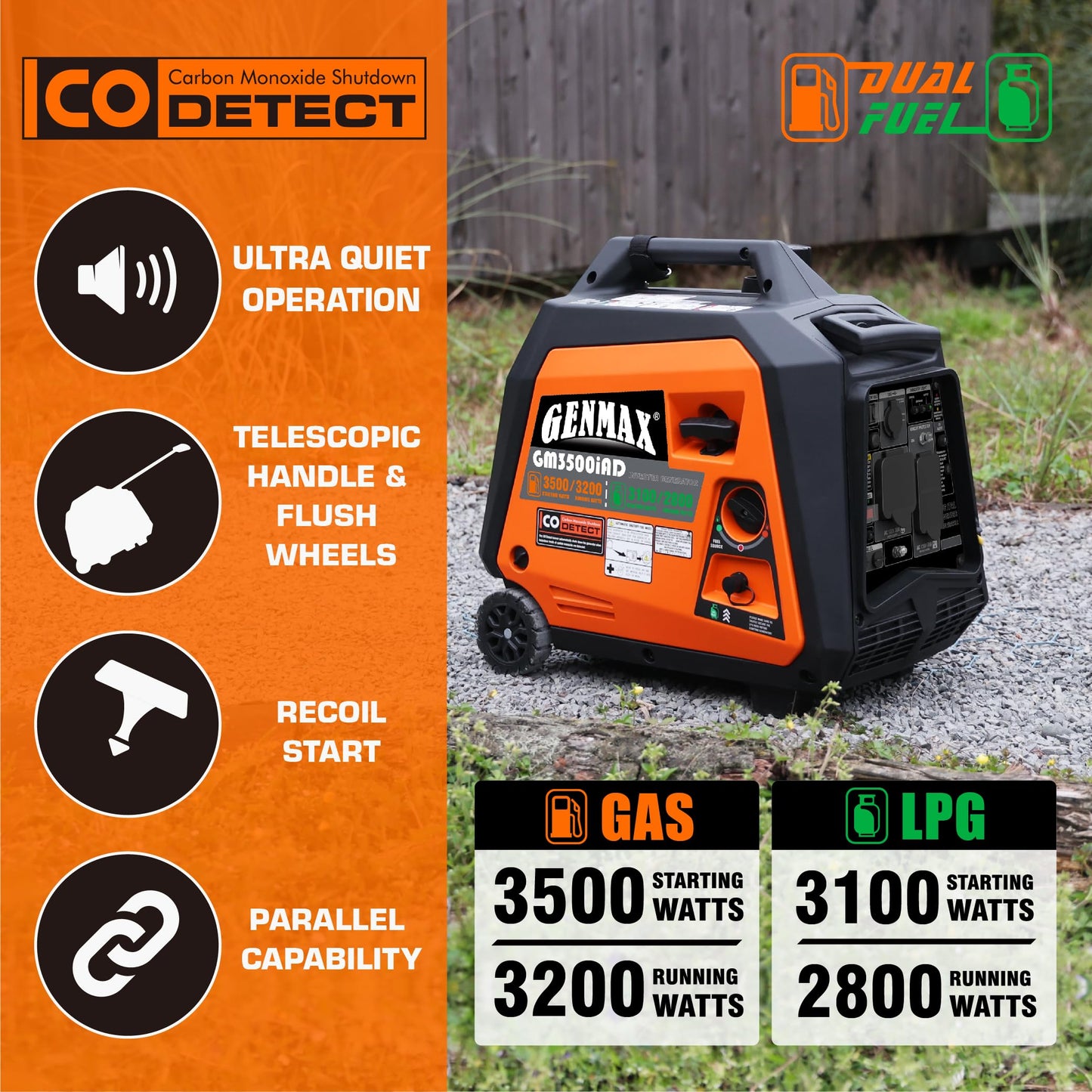 GENMAX Portable Generator, 3500W Super Quiet Gas or Propane Powered Engine with Parallel Capability, Manual start，Ideal for Camping Travel Outdoor.EPA Compliant