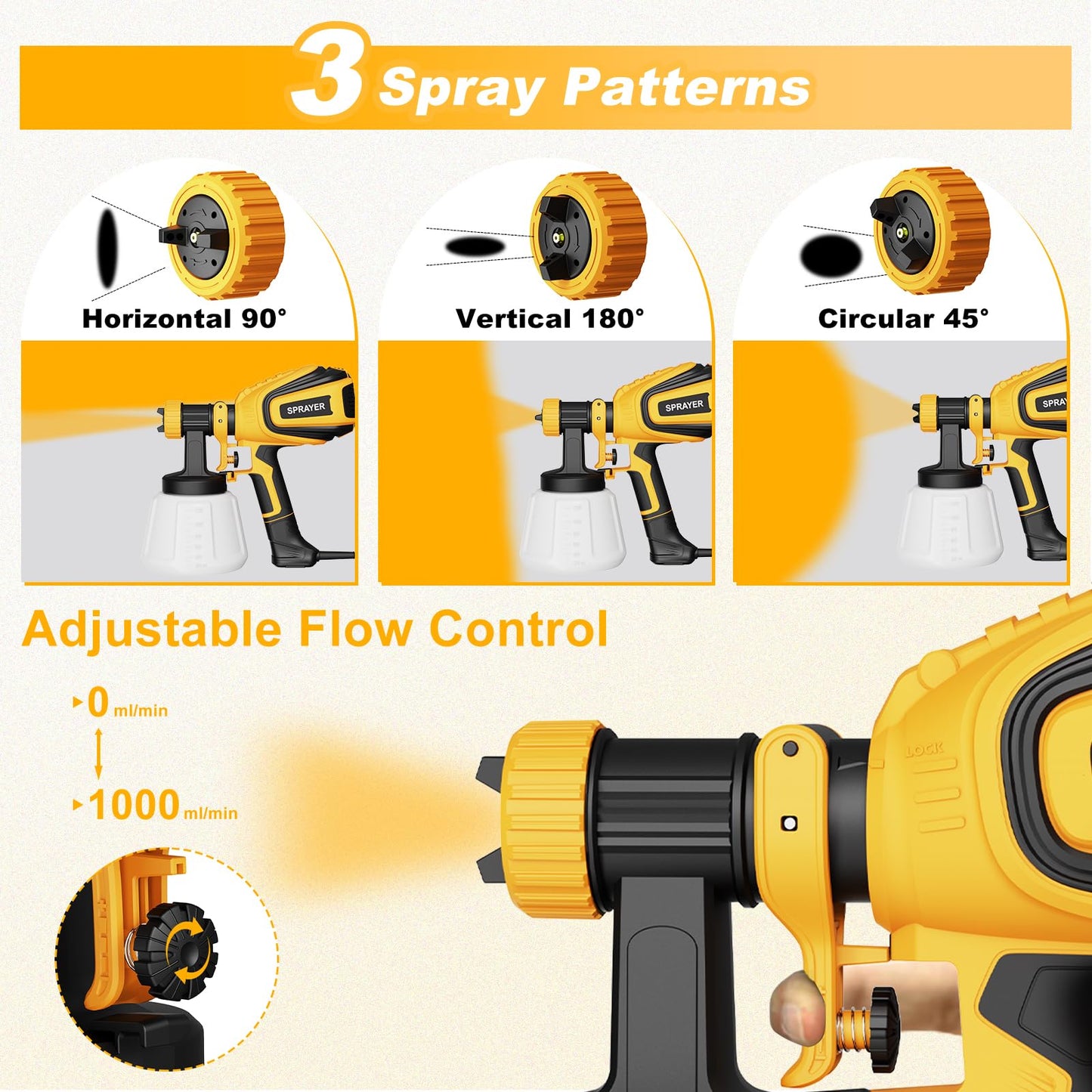VONFORN Paint Sprayer, 700W HVLP Spray Gun with Cleaning & Blowing Joints, 4 Nozzles and 3 Patterns, Easy to Clean, for Furniture, Cabinets, Fence, Walls, Door, Garden Chairs etc. VF803 Yellow