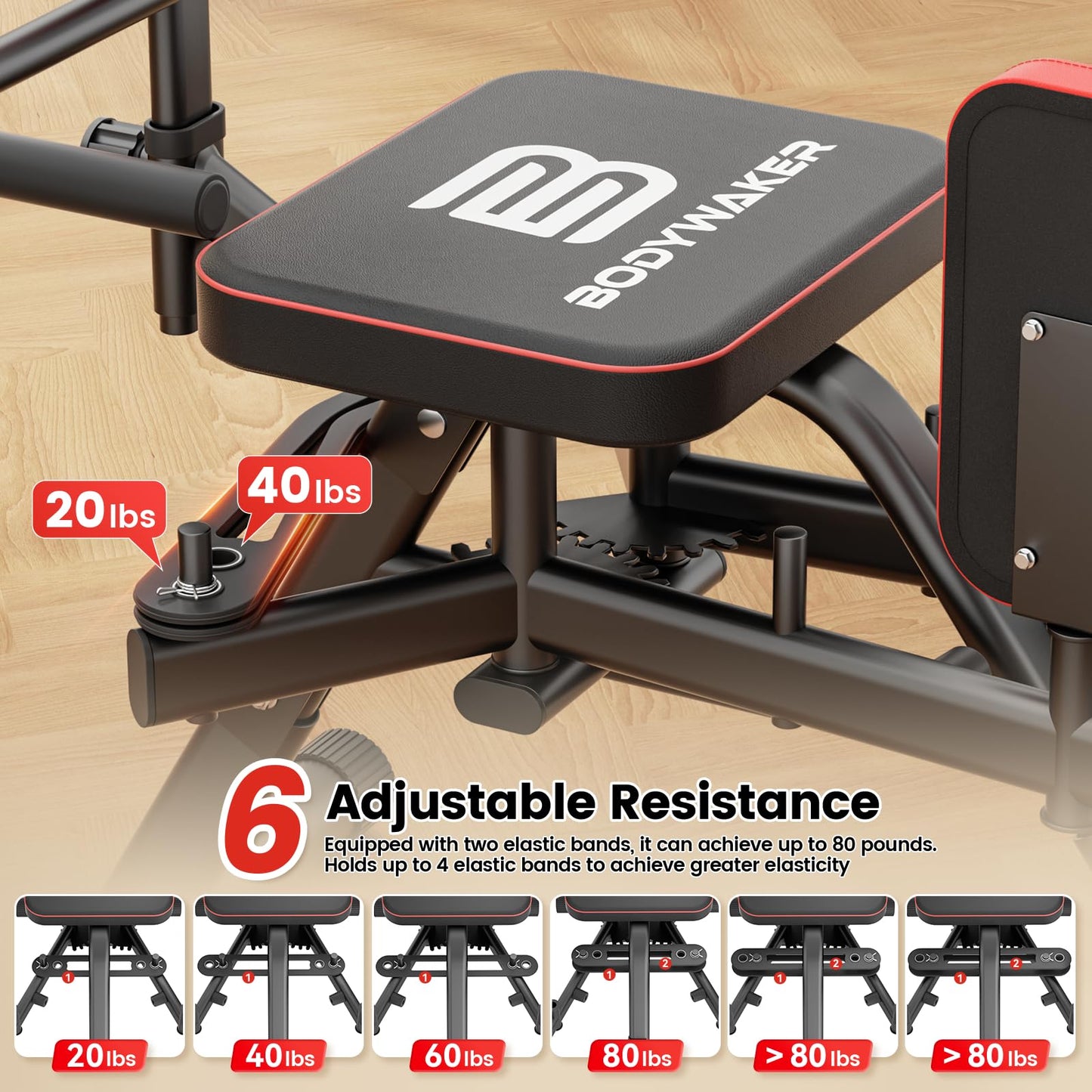 2-in-1 Hip Abductor & Adduction Machine for Home Gym, Glute Machine & Thigh Workout Equipment with 6-Level Resistance and Enlarged Padding Seat, Compact Leg Exercise Euipment for Women & Men (Black)