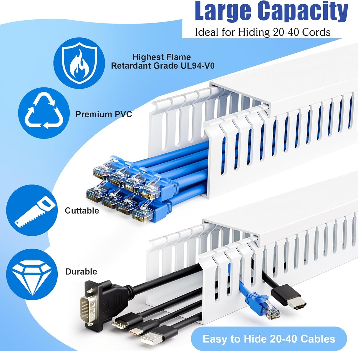 ZhiYo 2x2in Professional Server Rack Cable Management Raceway, Cable Raceway Kit, Electrically Safe PVC Open Slot Wire