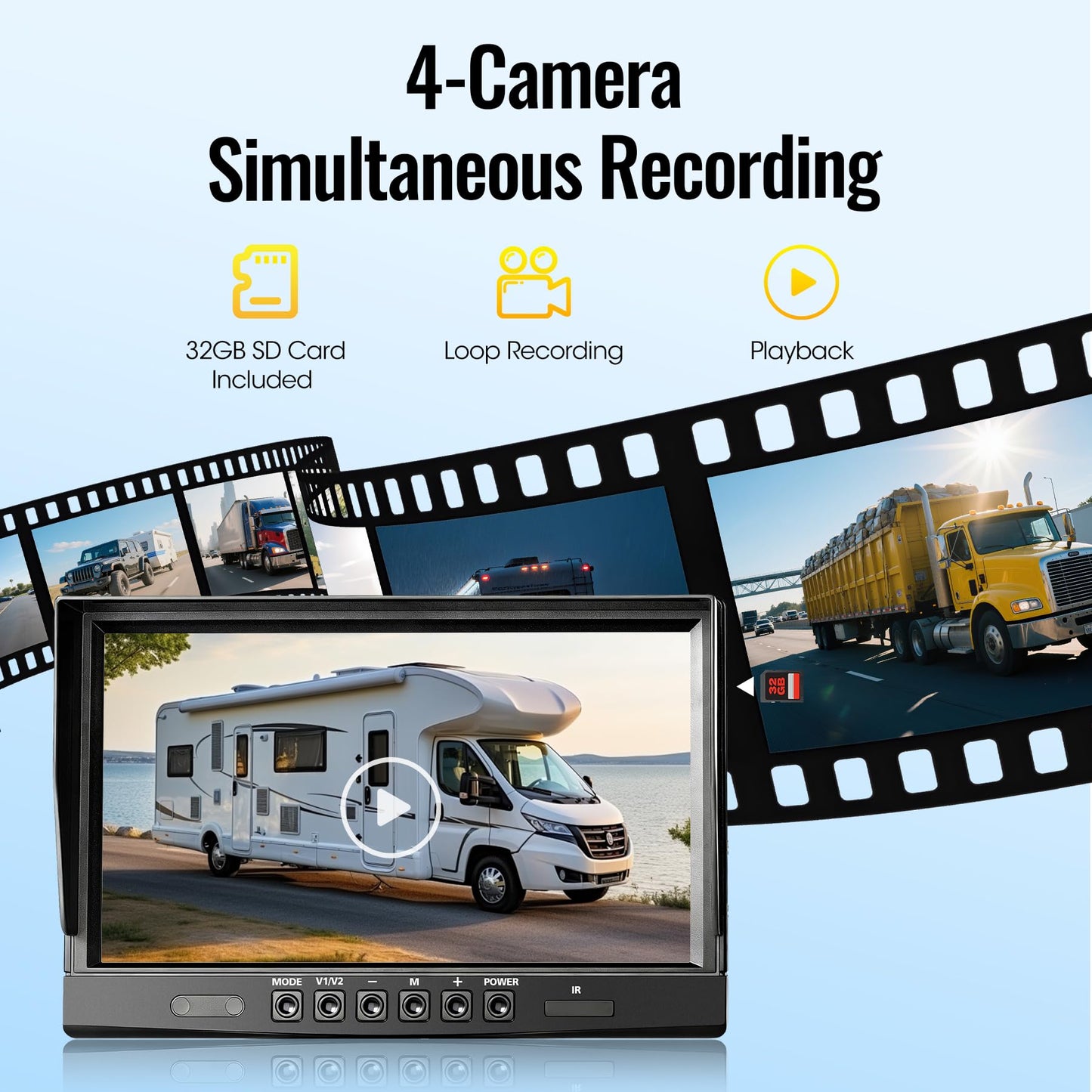 WOOCARTY 4-Wired Backup Camera System, 10.1" DVR Quad Screen Rear Side View Cameras, IP69 Waterproof IR Night Vision, 20G Vibration-Proof for Trailer/RV/Tractor/Combine/Skid Steer/Heavy Equipment, Y4