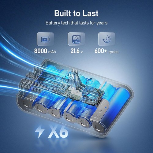 Keenstone Battery Replacement - 8000mAh Li-ion for V6 Vacuum Cleaners | Compatible with V6 Animal, Absolute, Motorhead, and More