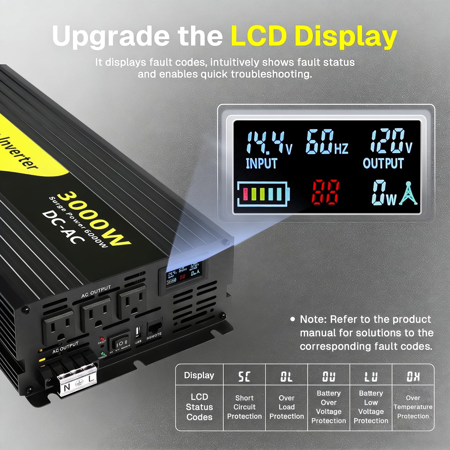 VOONKE 3000W Pure Sine Wave Inverter 12V DC to 120V AC,for Solar,for RV, Truck, Home, Camping,Power Inverter with Bluetooth APP Remote Control,LCD Display, 3 AC Outlets,USB Ports, Surge Power 6000W