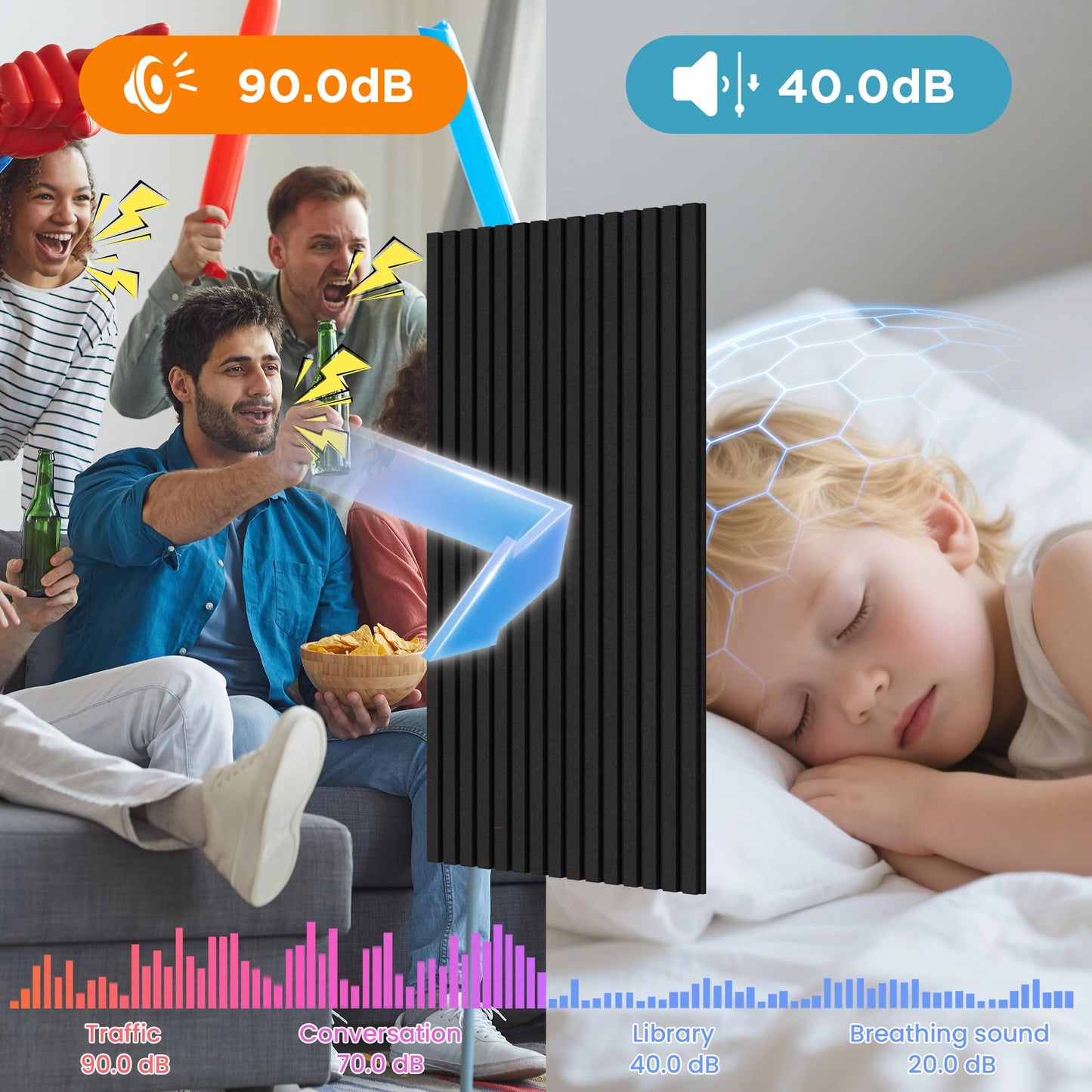 Smartstandard 8-Pack Bilayer Acoustic Wall Panels, 45.5''x23.6''x0.7'' Sound Dampening Panels, High-Density Polyester Fiber Noise Absorbing Panels for Wall Decor, Black