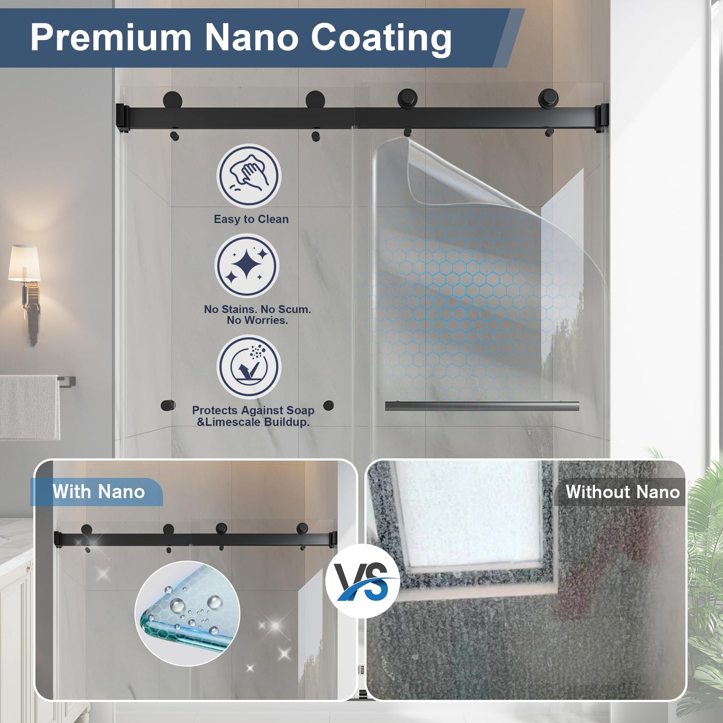 EASYWORC Frameless Double Sliding Shower Doors, 43-48" W x 76" H Shower Glass Door, 1/4" (6mm) Thick ANSI Certified Tempered Glass with Explosion-Proof Film and Nano Coating,Matte Black