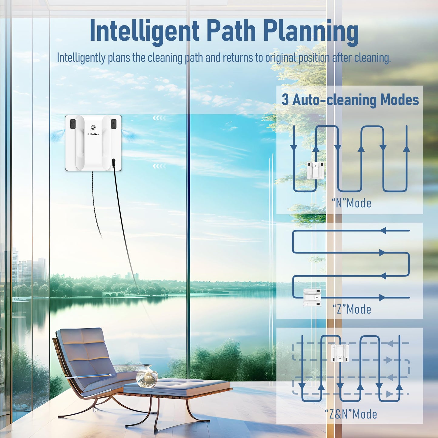 AlfaBot Window Cleaning Robot, Dual Water Spray,Intelligent Path Planning,6000Pa Suction Power, Wet/Dry Cleaning, Edge Detection Technology for High-Rise Window, Glass, Door, Mirror, Marble Wall