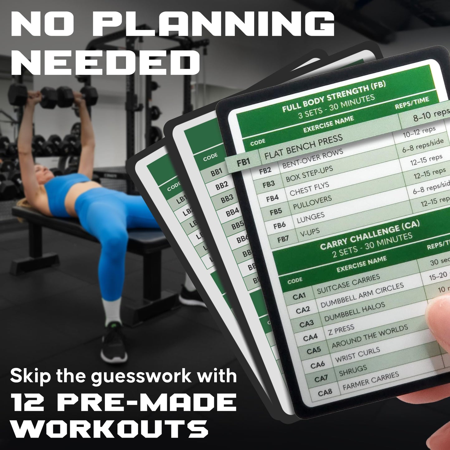 75 Dumbbell Workout Cards – 3.5” x 2.5” Full Body Weight Training Exercise Deck – At-Home Fitness Guide for Men and Women – Get Stronger With 12 Pre-Made Strength Workouts