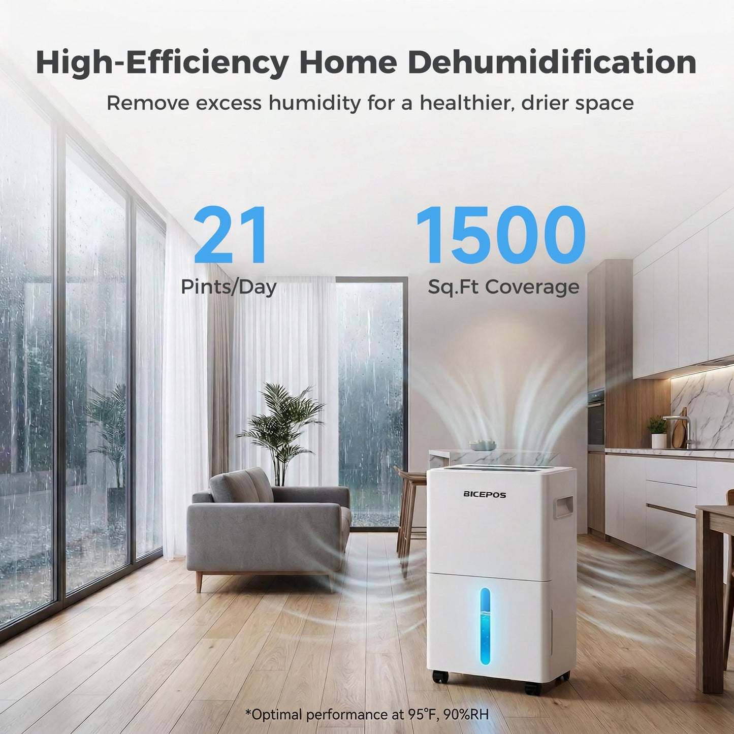 Bicepos 1500 Sq.Ft Dehumidifiers for Home, 21 Pints Dehumidifier for Basement, Bathroom, Bedroom, Large Room, 3 Modes, Auto Defrost, Intelligent Humidity Control, 24H Timer