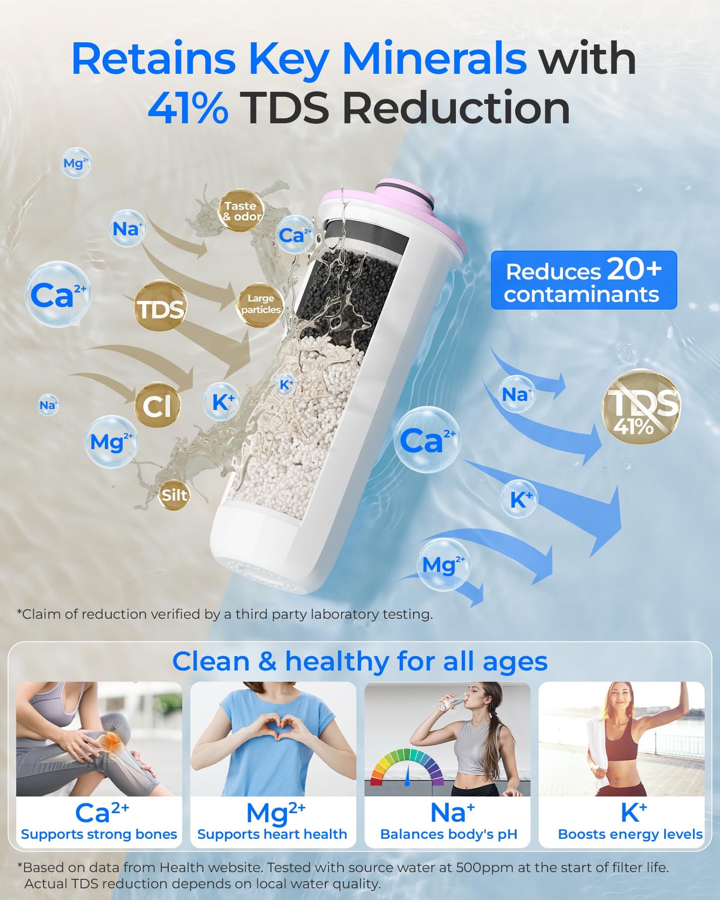 Waterdrop EWFR Water Filter Replacement for Waterdrop ED25TW TDS Reduction Rechargeable Electric Dispenser, Reduce TDS by 41%, Retains Key Minerals, Improve Flavor, 1 Pack
