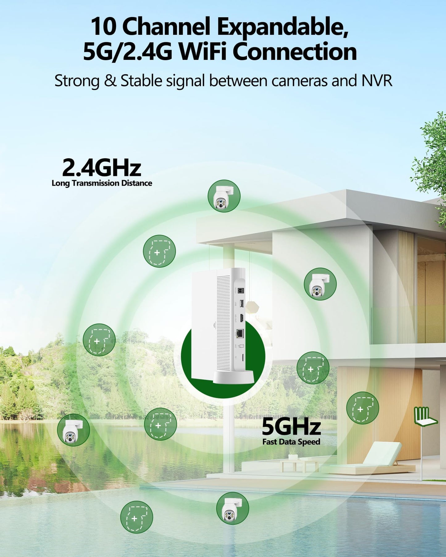 CAMCAMP Solar Security Cameras Wireless Outdoor, 4MP 2K Battery Powered WiFi System with 10CH NVR & 500GB HDD, 355° Pan Tilt PTZ, PIR Motion Detection, Color Night Vision, 2-Way Audio, No Monthly Fee