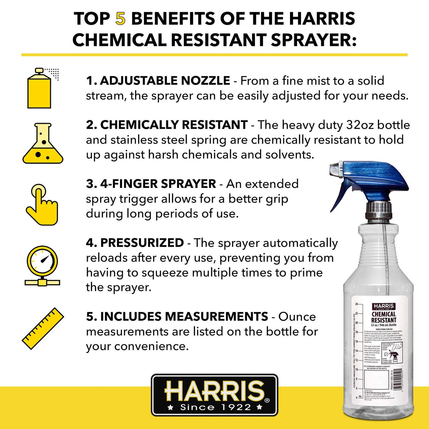 HARRIS 100% Chemically Resistant Professional Spray Bottles, 32oz (12-Pack)