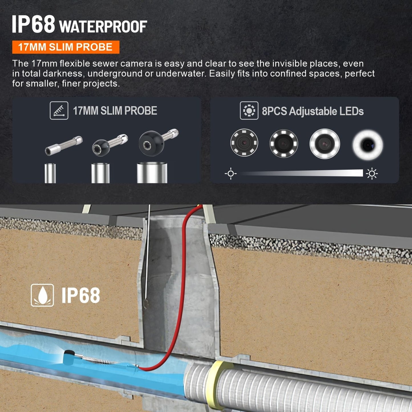 HBUDS Sewer Camera 100ft, 9 inch HD Color Screen Drain Camera, Plumbing Camera Snake with Light, IP68 Waterproof Sewer Inspection Camera, Drain Pipe Cameras with DVR 16GB for Plumber & Homeowner