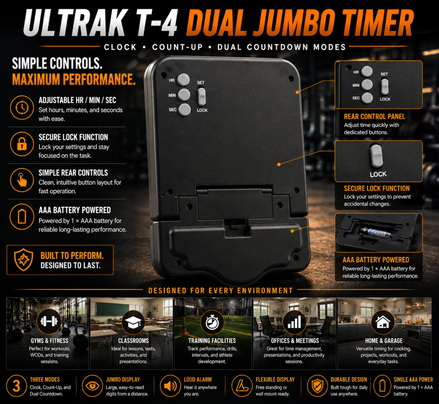 ULTRAK T-4 Jumbo Dual Timer – Large 1” Display Countdown & Count Up Timer, 24 Hour Range, Loud Alarm, Dual Memory, Wall Mount or Tabletop for Classroom, Gym, Office & Meetings
