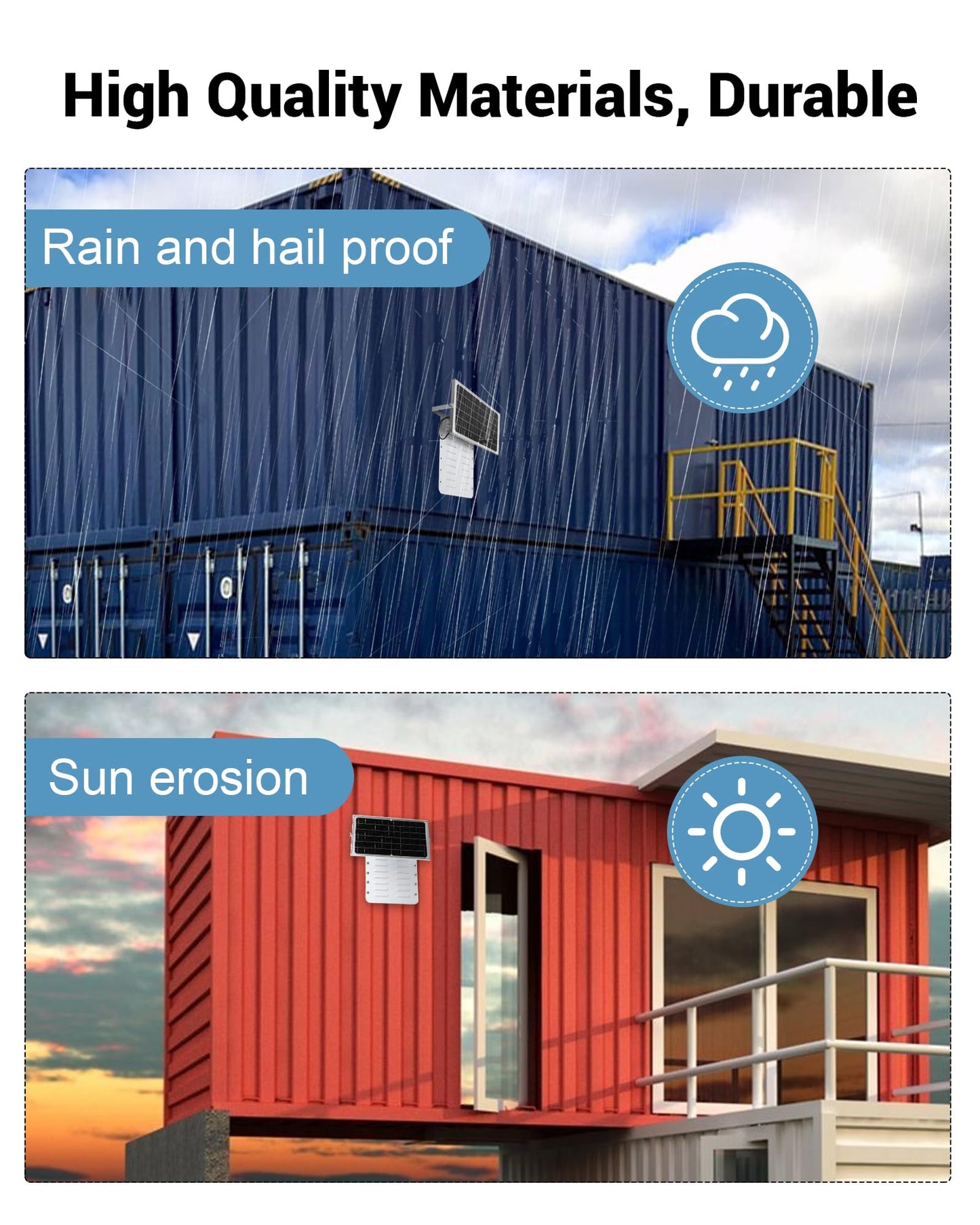 Shipping Container Solar Vent Kit, 2 Fan Solar Ventilator Kit with 15W Foldable Panel, Rain and Hail Proof, Prevent Condensation and Overheating in Container Homes, Shipping Containers (1Pcs)