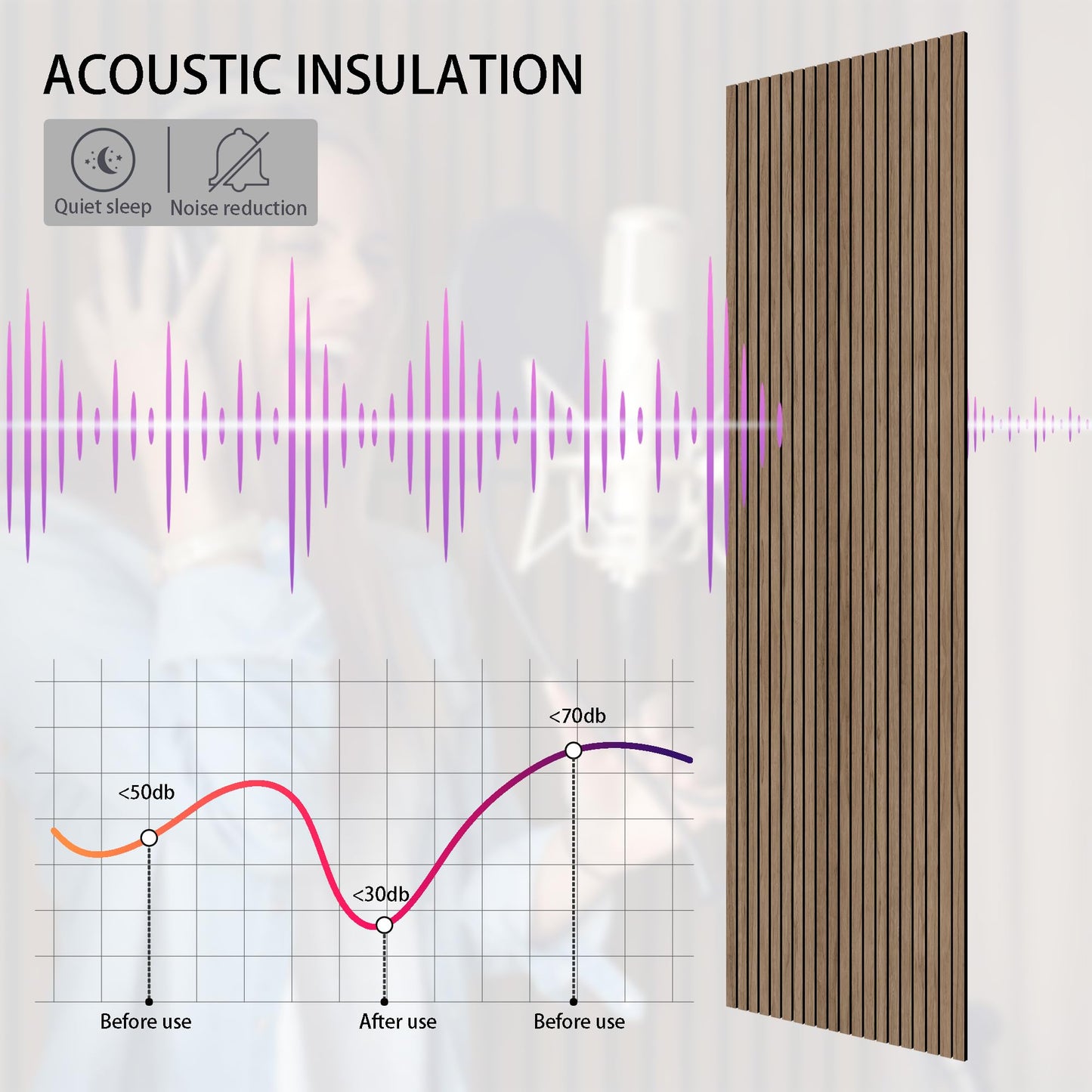 INNO STICKERS 4-Piece Wood Slat Wall Panel for Interior Wall Decor Noise Cancelling 47.2" x 23.6" Peel and Stick Acoustic Decorative 3D Sound Absorbing Wall Paneling, Walnut