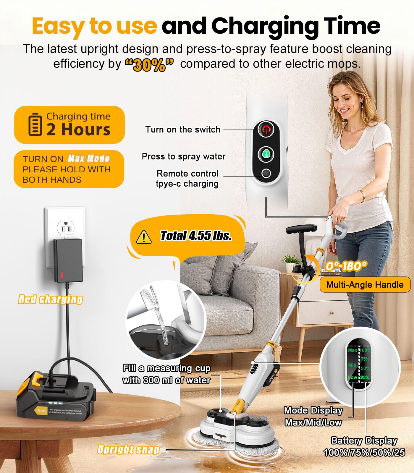 qimedo Battery Electric Mop M3, 800RPM Cordless Electric Power Scrubber & Mops for Floor Cleaning, Best Automatic Spin Mops with Smart Display,Rotating Mop with LED Light & Water Spray