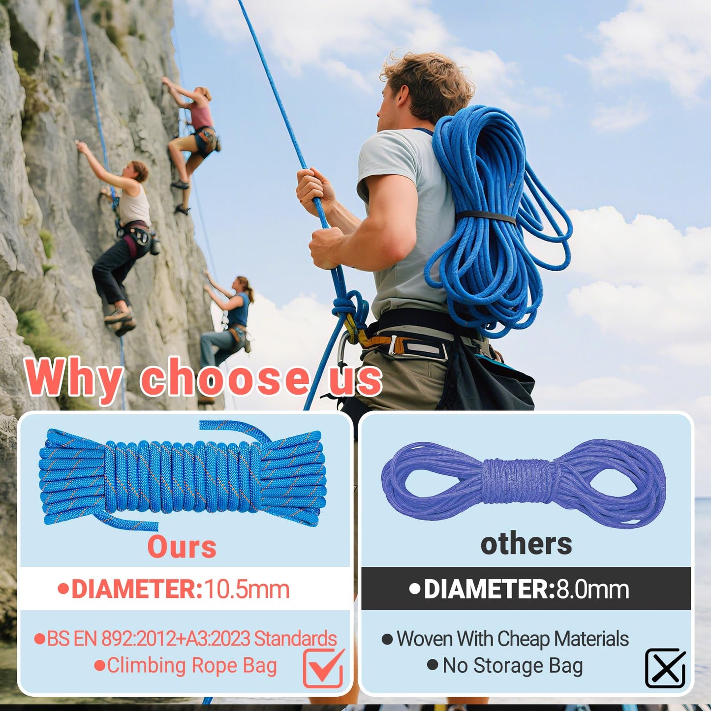 Brobantle 10.5mm Climbing Rope,32FT Static Rock Climbing Rope for Escape Rope Ice Climbing Equipment Fire Rescue Parachute
