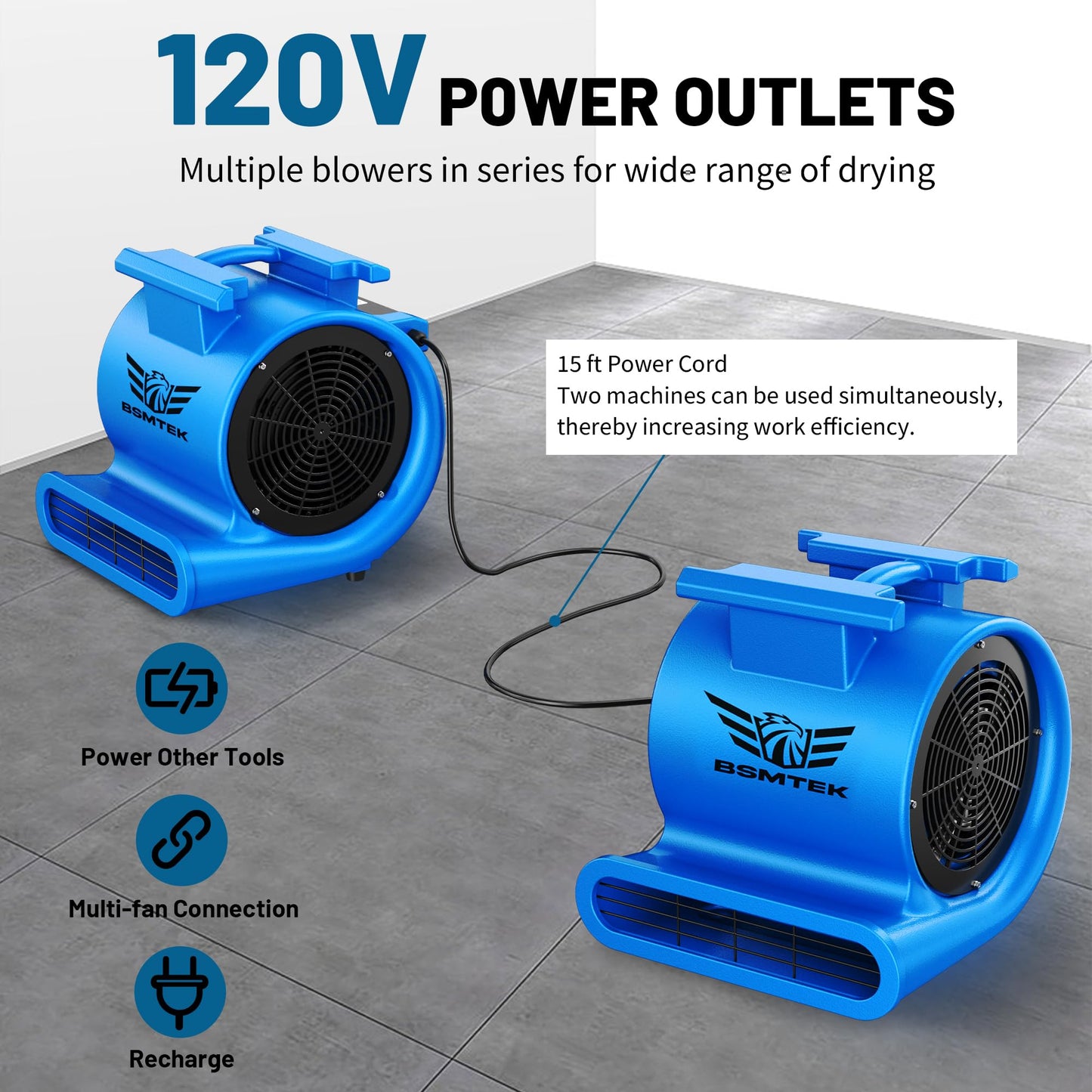 BSMTEK Air Mover Blower Fan, Industrial 1.5HP MAX10000CFM Monster Floor Blower Carpet Dryers - 3 Speeds, 4 Adjustable Angles, 15FT Long Cord, Stackable Blue- 2026 Upgraded
