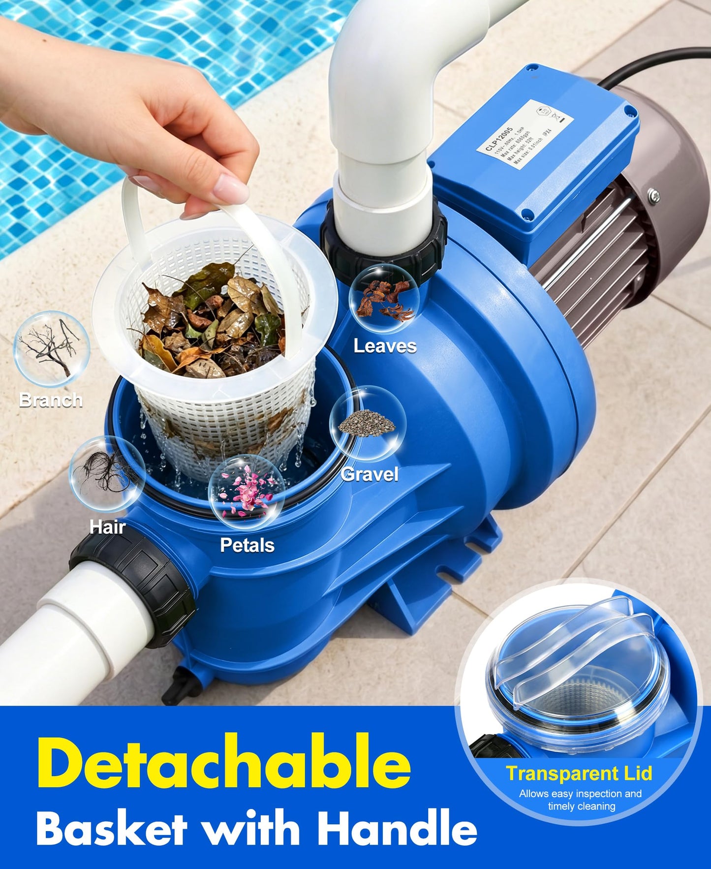 BluSwim 1.5 HP Self-Priming Pool Pump, Max 6060GPH High Flow & 52FT Head Lift Energy Efficient in/Above Ground Pool Pump, w/ 1.25"/1.5"/2" Hose Fittings, Boost Water Circulation & Filtration