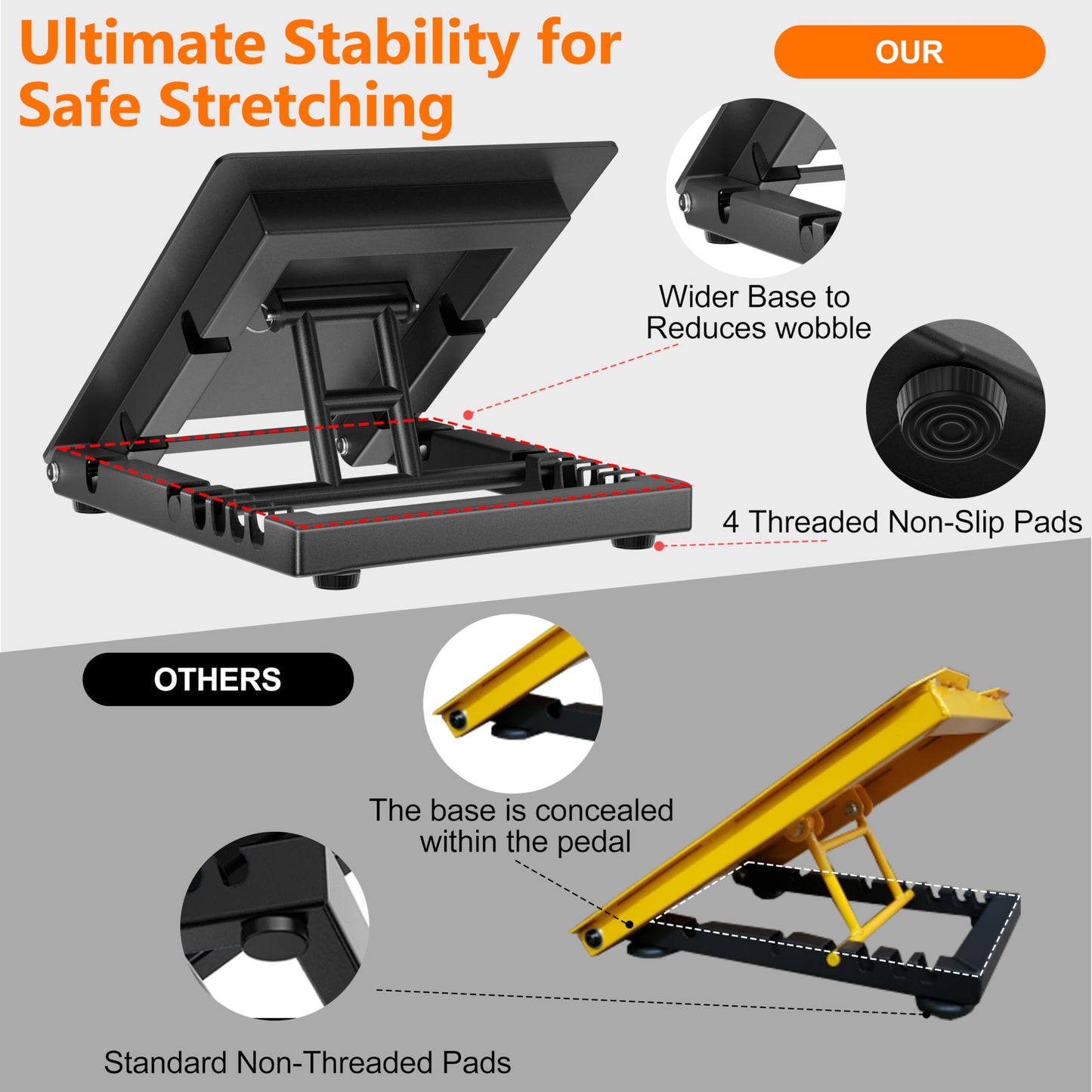 Rumoid Slant Board for Calf Stretching, Heavy Duty Steel Squat Wedge, 5-Level Adjustable Incline Board, 650 lb Weight Capacity for Heel Elevated Squats, Weightlifting, Calf Stretch & Physical Therapy
