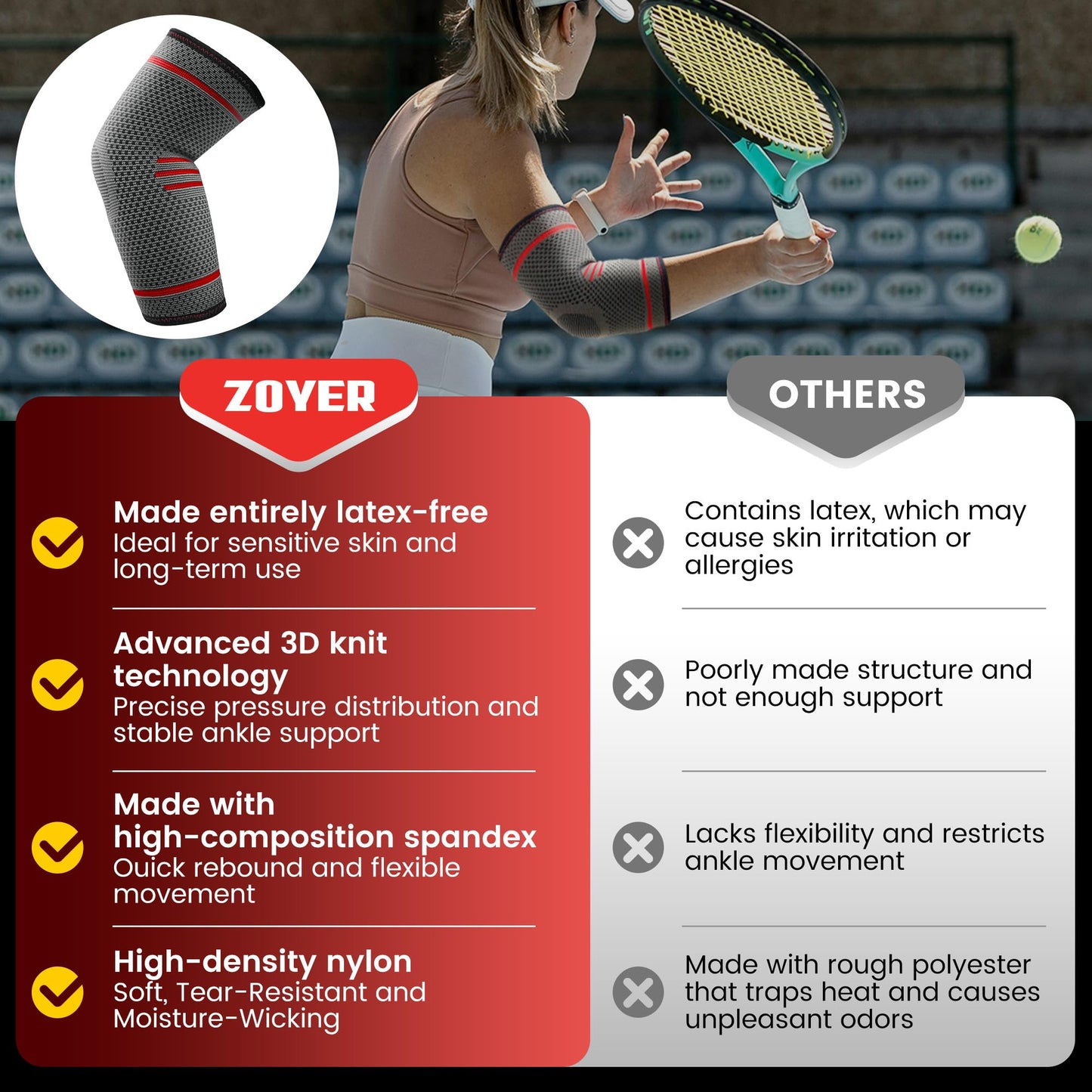 ZOYER 2 Pack Tennis Elbow Brace for Men and Women, 3D-knitted Elbow Compression Sleeve, Designed for Pain Relief, Injury Prevention, Faster Recovery, Tendonitis, Golfer's Elbow (Medium)