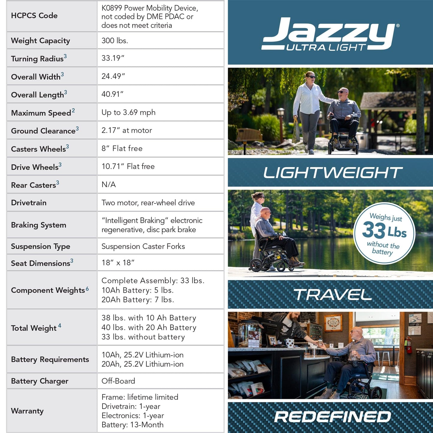 Pride Mobility Jazzy Ultra Light Folding Travel Power Chair - 300 lbs Capacity, 3.69 mph, Lightweight Foldable Electric Wheelchair for Travel Seniors, Adults – 10Ah Airline-Approved Battery (Black)