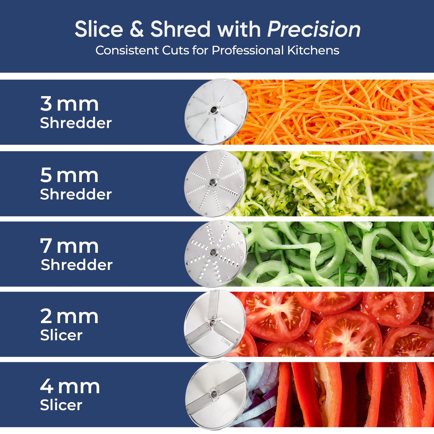 Tartle Kitchen 550W Electric Vegetable Chopper - Commercial Food Processor with Continuous Feed, Dual Feed Openings, 5 Discs for Slicing, Shredding, & Grating - Restaurant-Grade, NSF & ETL Certified